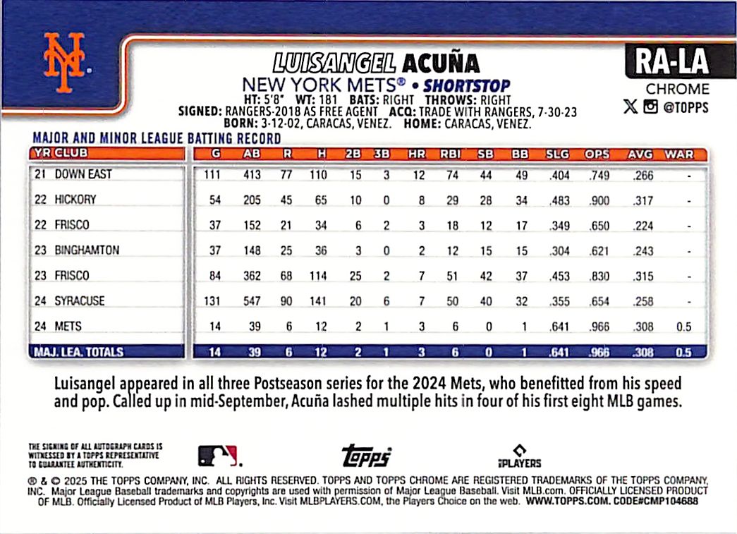 2025 Topps Chrome Luisangel Acuña Purple Speckle Auto /299 Rookie RC#RA-LA Mets