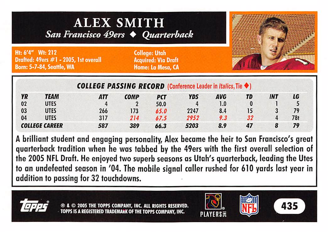 2005 Topps Alex Smith Rookie #435 San Francisco 49ers