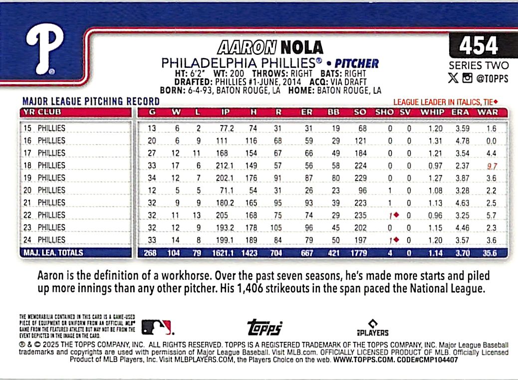 2025 Topps Series Two Aaron Nola Black /10 Patch Memorabilia #454 Phillies