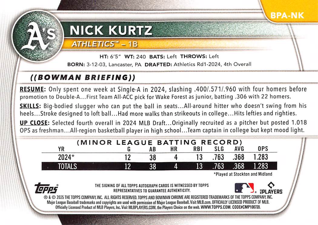2025 Bowman Nick Kurtz Purple Prospect Autograph /250 Rookie #BPA-NK Athletics