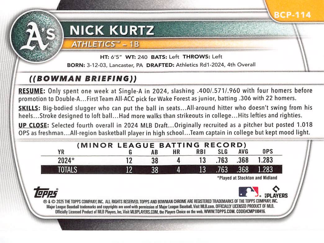 2025 Bowman Chrome Sapphire Nick Kurtz Yellow /75 Rookie #BCP-114 Athletics