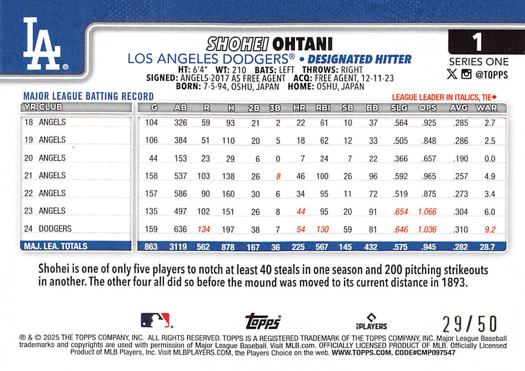 2025 Topps Shohei Ohtani Spring Training Gold /50 #1 Los Angeles Dodgers