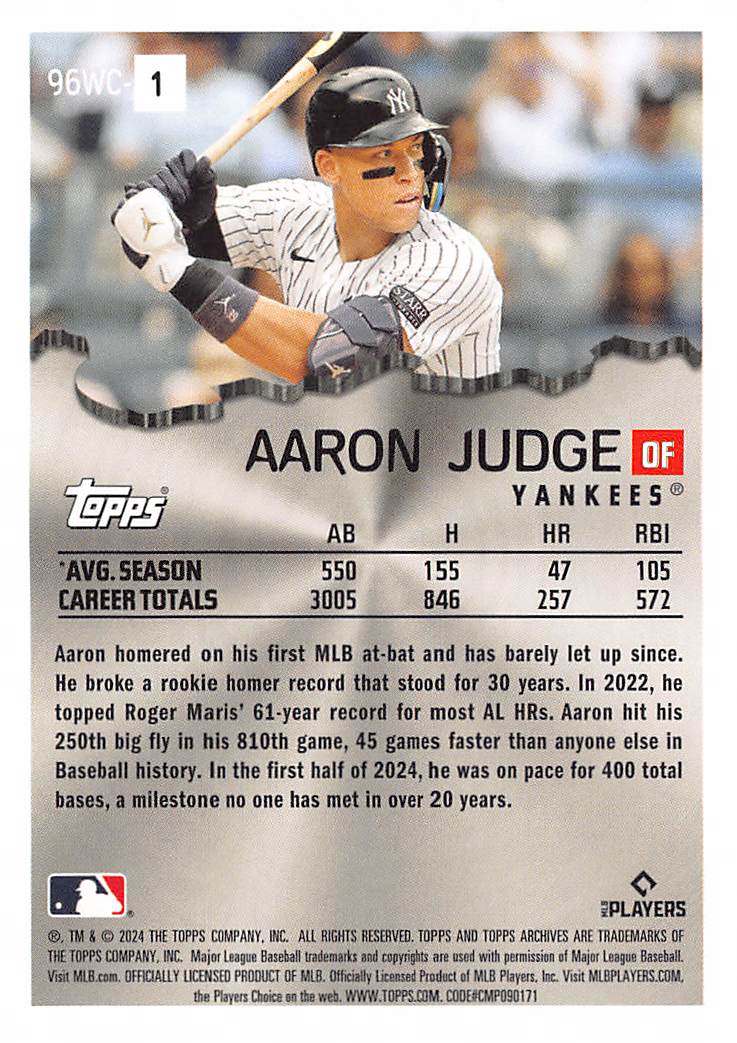 2024 Topps Archives 1996 Wrecking Crew Aaron Judge #96WC-1 New York Yankees