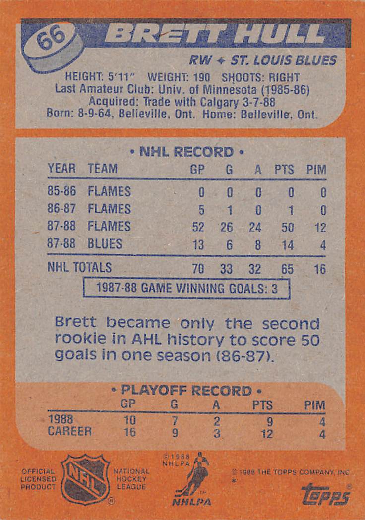 1987 Topps Brett Hull Rookie #66 St. Louis Blues