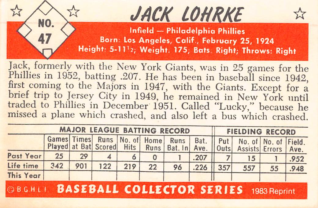 1983 Baseball Collector Series Jack Lohrke Autograph Reprint #47 Phillies