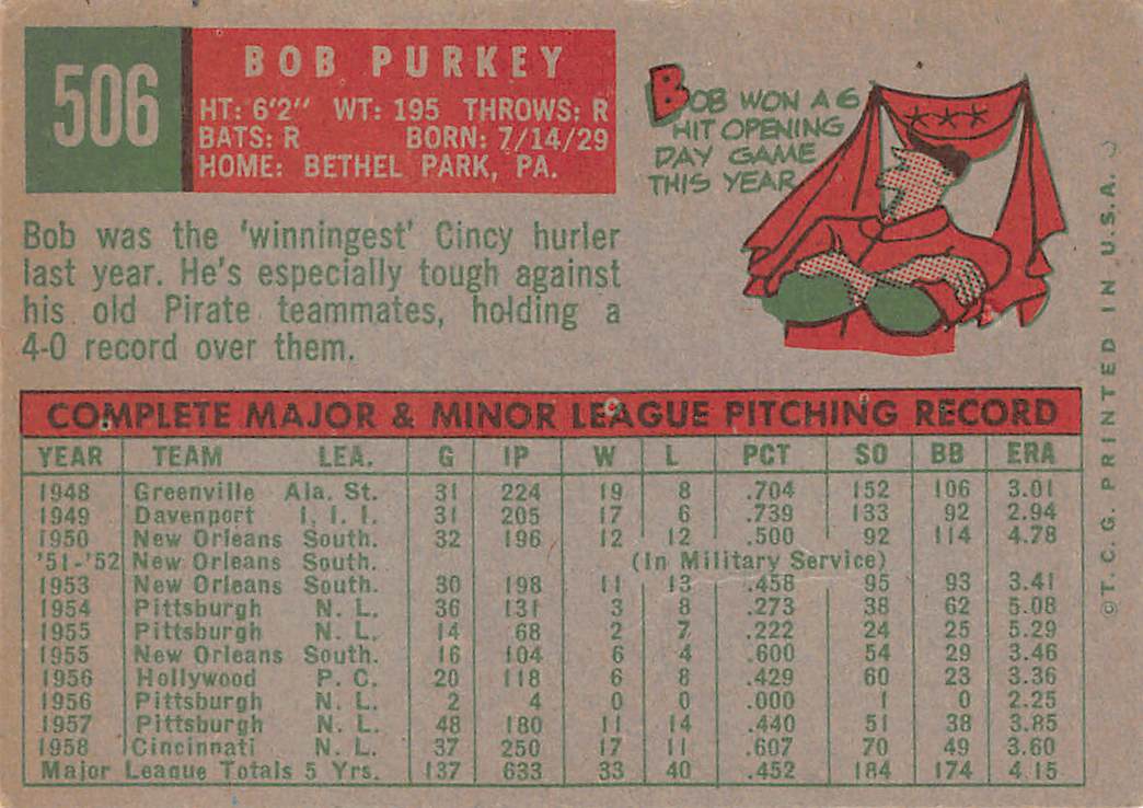 1959 Topps Bob Purkey Autograph #506 Cincinnati Redlegs