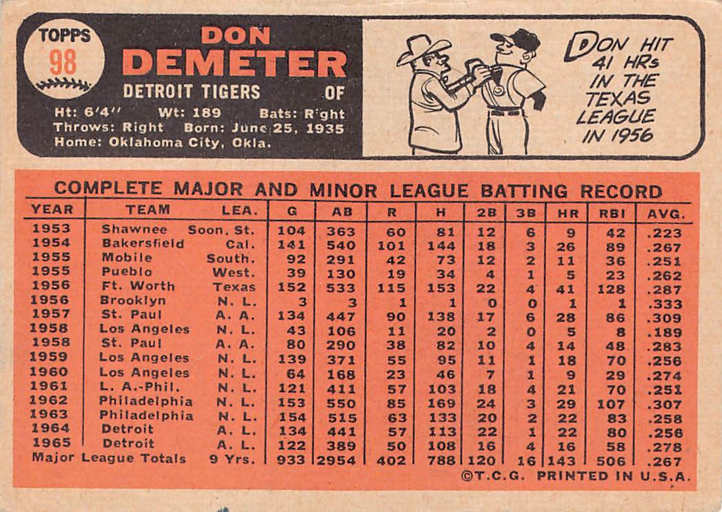 1966 Topps Don Demeter Autograph #98 Detroit Tigers