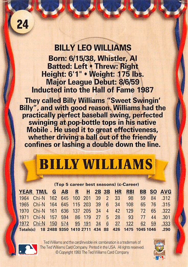 1993 Ted Williams Billy Williams Autograph #24 Chicago Cubs