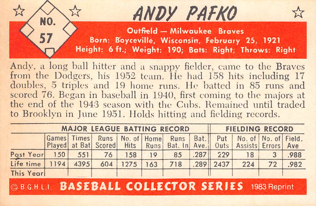 1983 B.G.H.L.I. Baseball Collector Series Andy Pafko Autograph #57 Braves