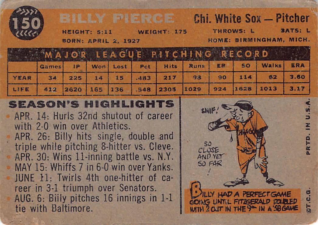 1959 Topps Billy Pierce Autograph #150 Chicago White Sox