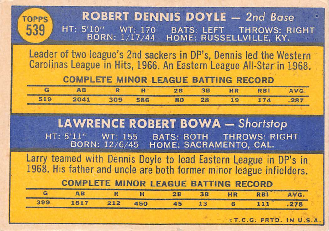 1970 Topps Larry Bowa Dennis Doyle Rookie #539 Philadelphia Phillies
