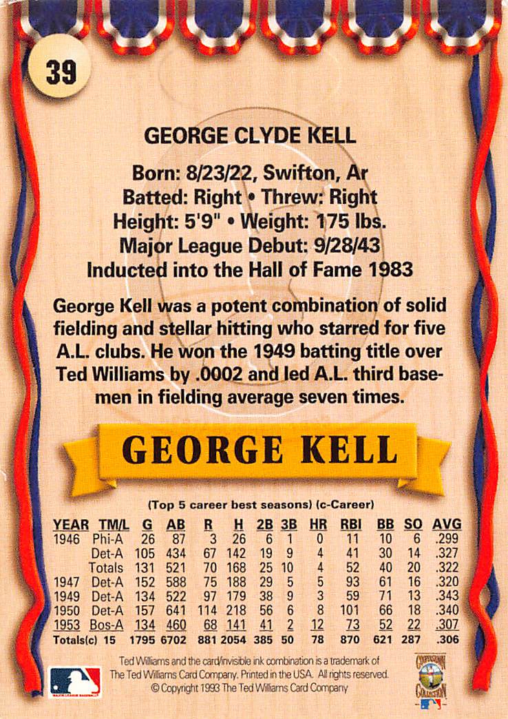 1993 The Ted Williams Card Company George Kell Autograph #39 Detroit Tigers