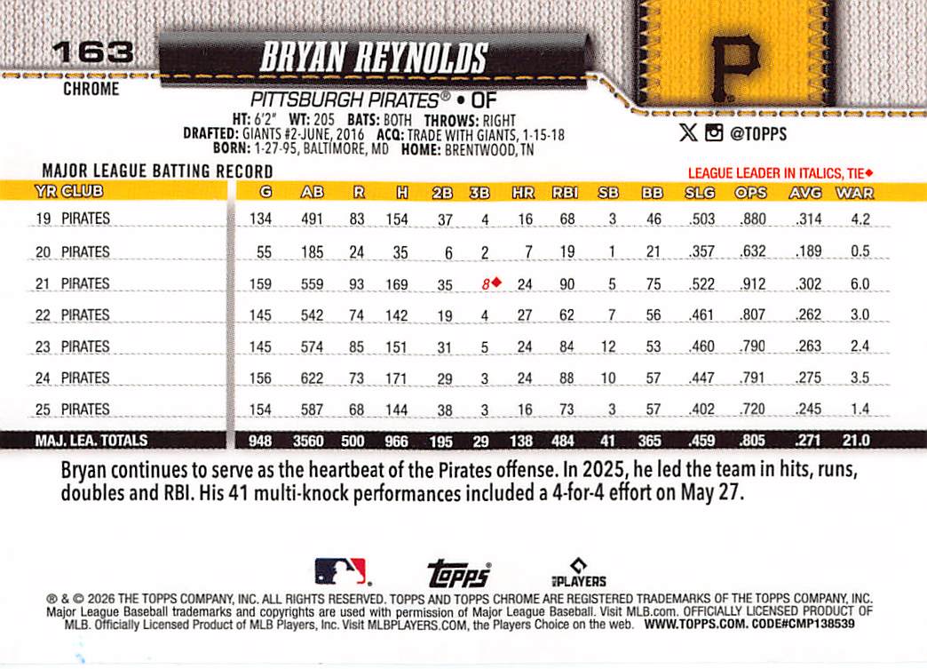 2026 Topps Chrome Bryan Reynolds Black Wave Refractor /10 #163 Pirates