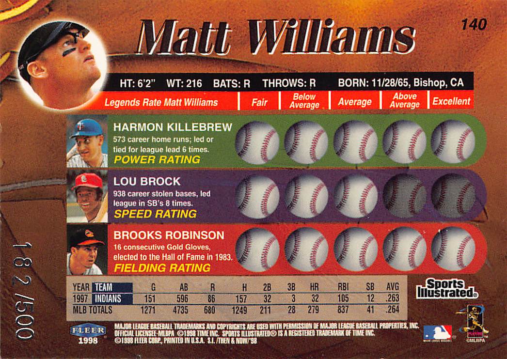 1998 Fleer Sports Illustrated Then & Now Extra Edition Matt Williams /250 #140