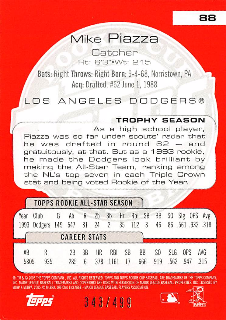 2005 Topps Rookie Cup Mike Piazza Red /499 #88 Los Angeles Dodgers