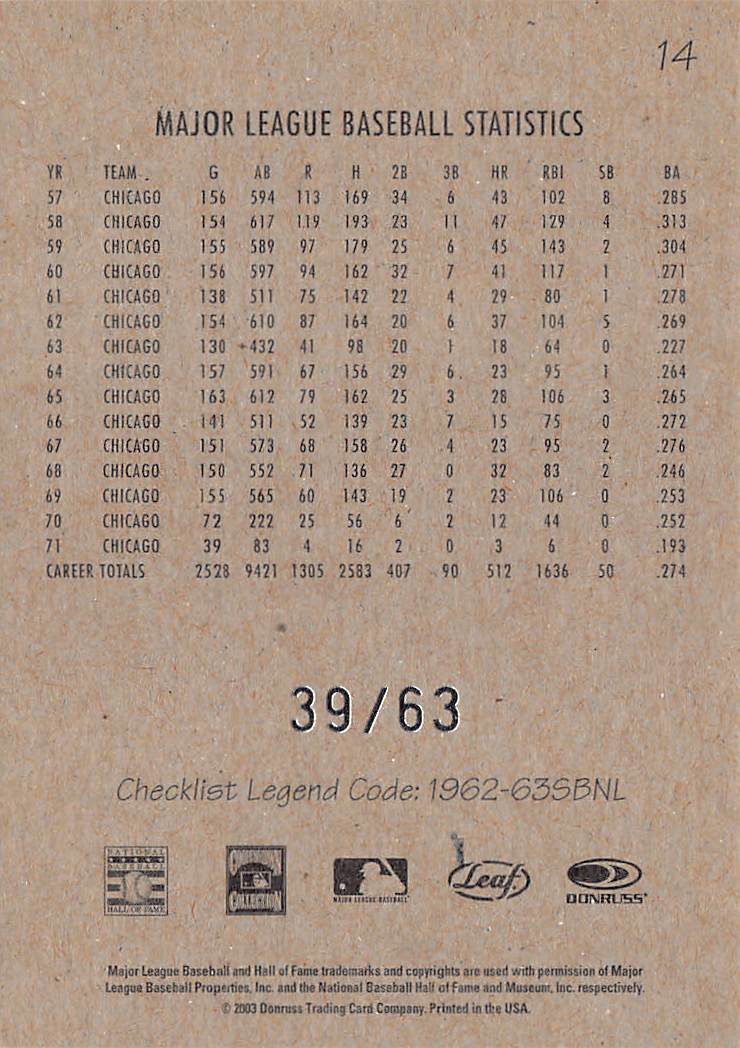 2003 Donruss Leaf Sportscaster Ernie Banks /63 #14 Chicago Cubs