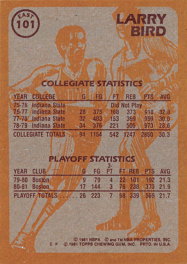 1981-82 Topps Larry Bird #101 Boston Celtics