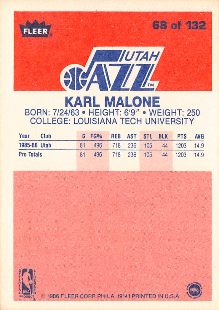 1986-87 Fleer Karl Malone #68 Utah Jazz