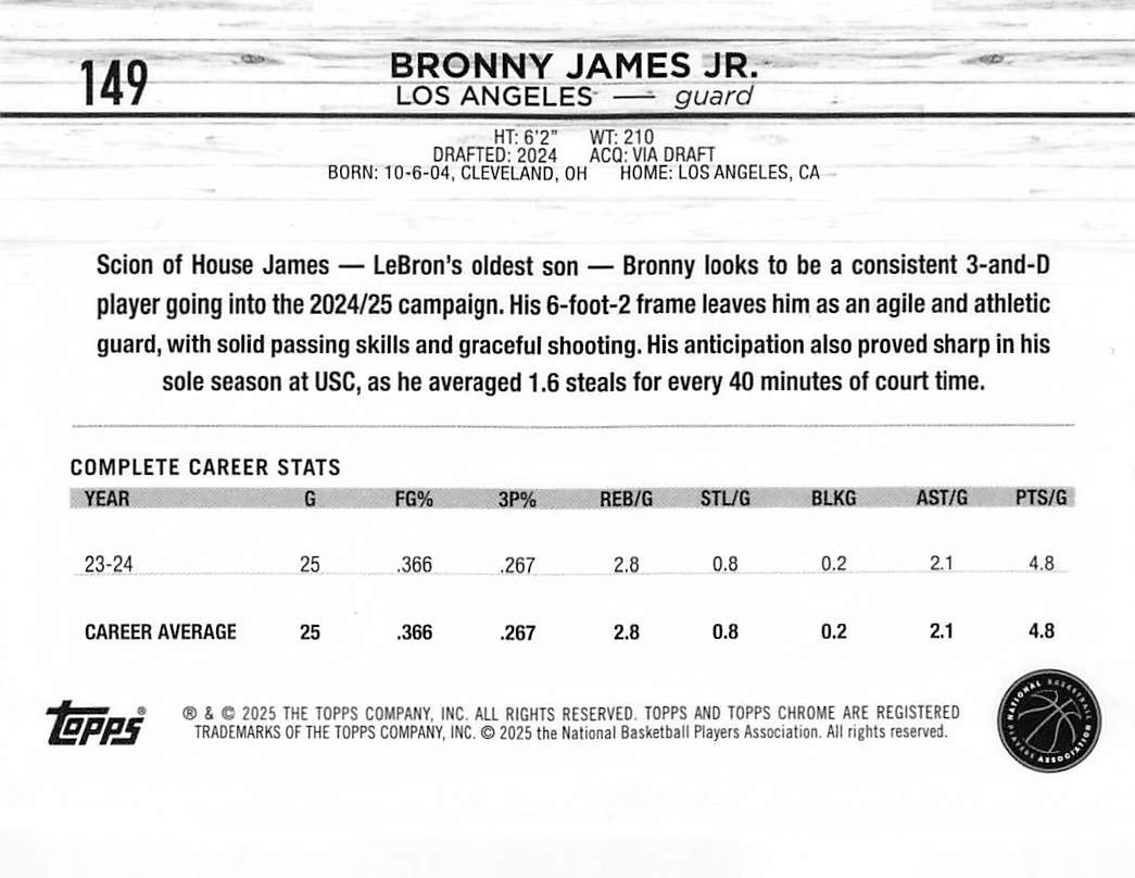 2025 Topps Chrome Basketball Bronny James Jr. Pink Rookie RC #149 Lakers