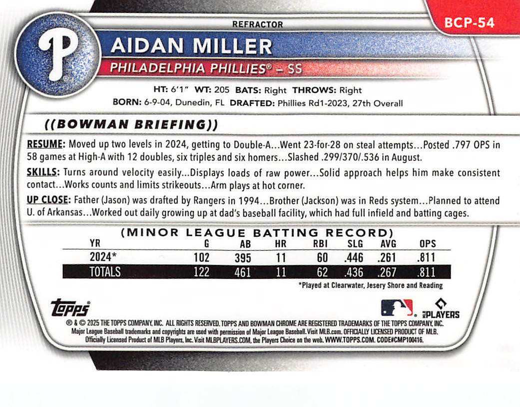 2025 Bowman Chrome Aidan Miller Refractor /499 Rookie #BCP-54 Phillies