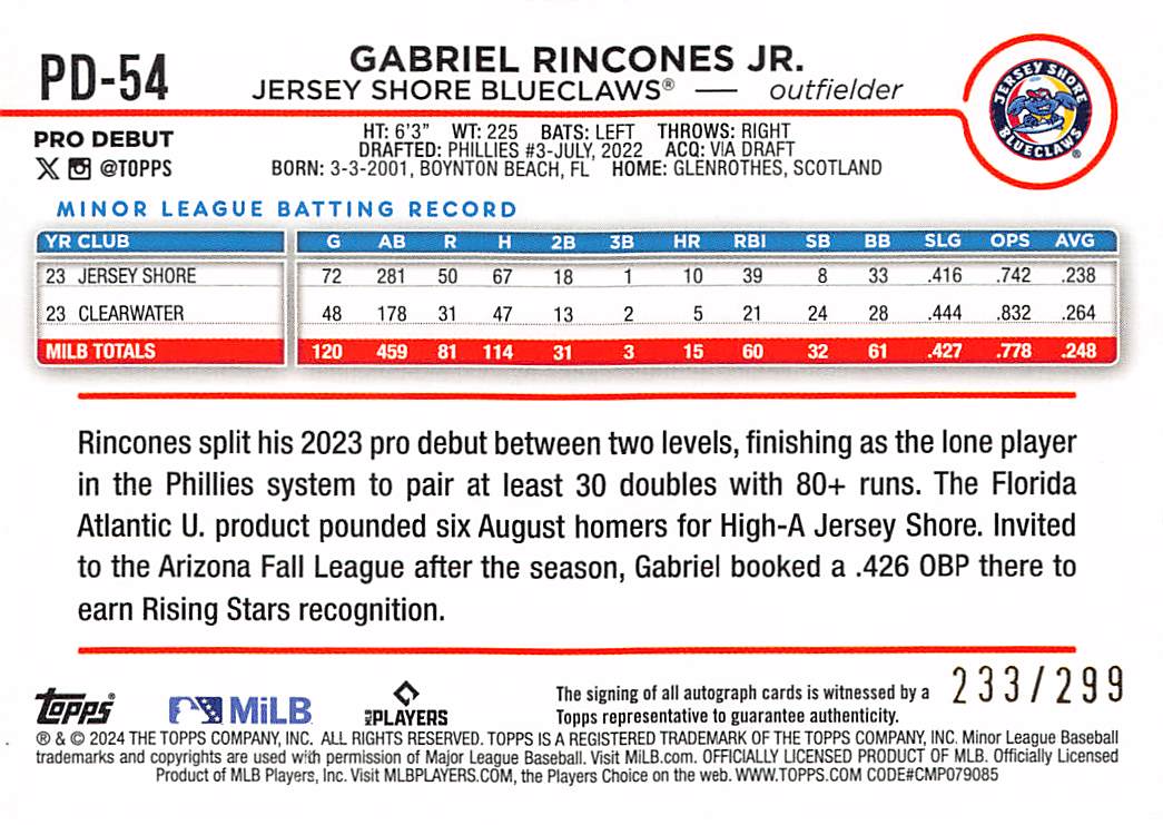 2024 Topps Pro Debut Gabriel Rincones Jr. Purple Auto Rookie #PD-54 BlueClaws