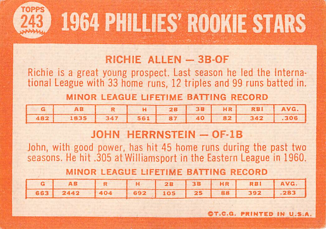1964 Topps John Herrnstein Richie Allen Rookie #243 Philadelphia Phillies