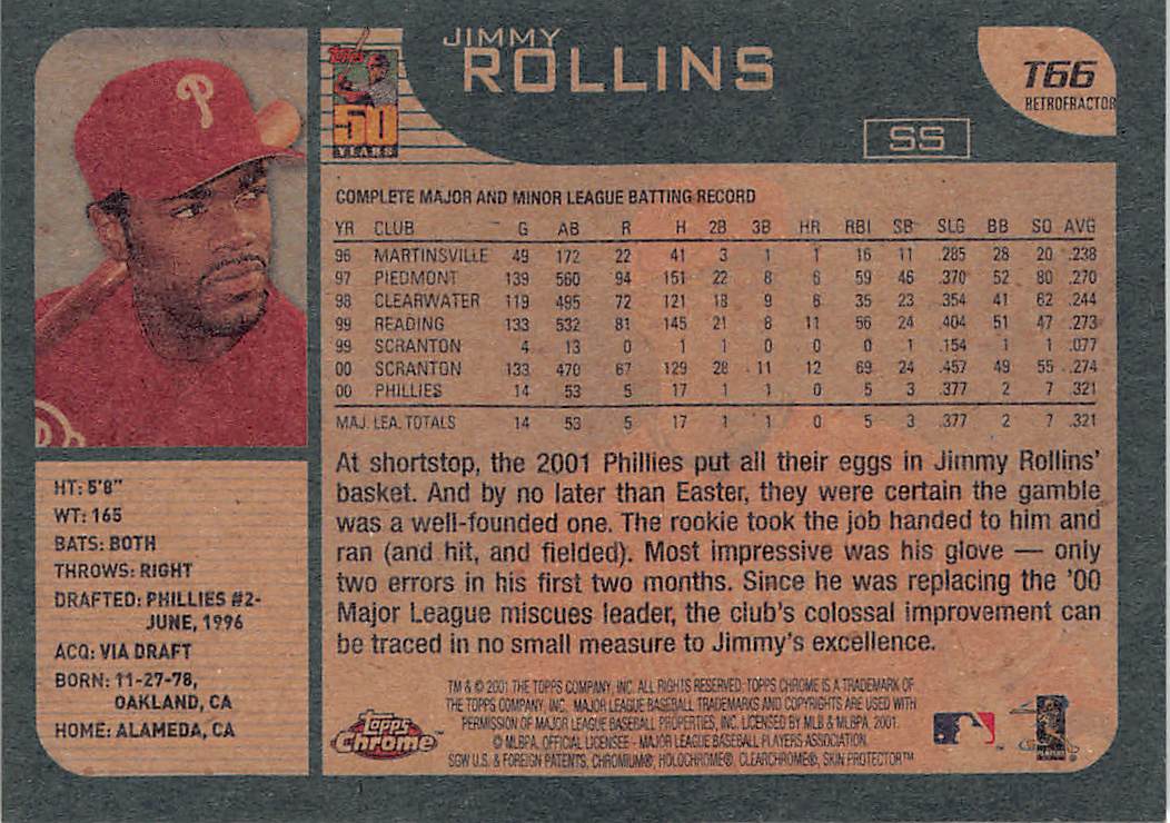2001 Topps Chrome Jimmy Rollins Retrorefractor #T66 Philadelphia Phillies
