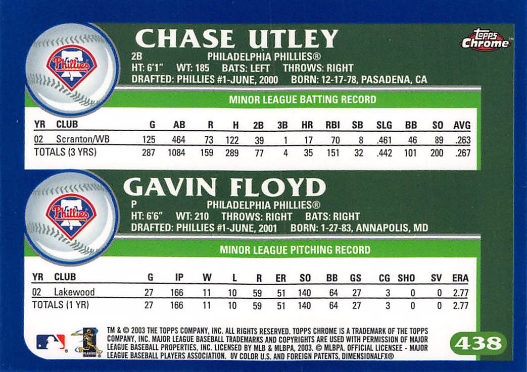 2003 Topps Chrome Gavin Floyd Chase Utley Rookie #438 Philadelphia Phillies