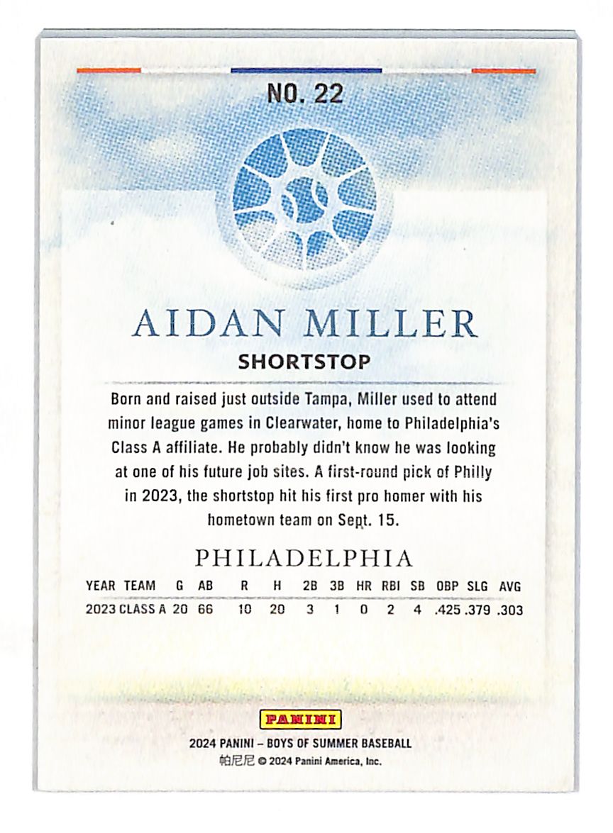 2024 Panini Boys of Summer Aidan Miller /25 #22 Philadelphia Phillies