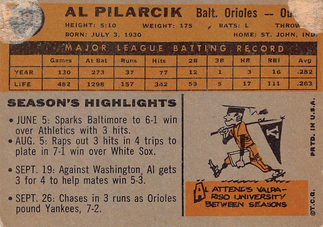 1960 Topps Al Pilarcik Autograph Baltimore Orioles