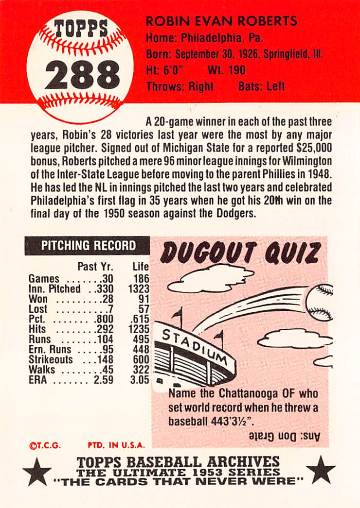 1994 Topps Archives 1953 Cards That Never Were Robin Roberts Auto #288 Phillies