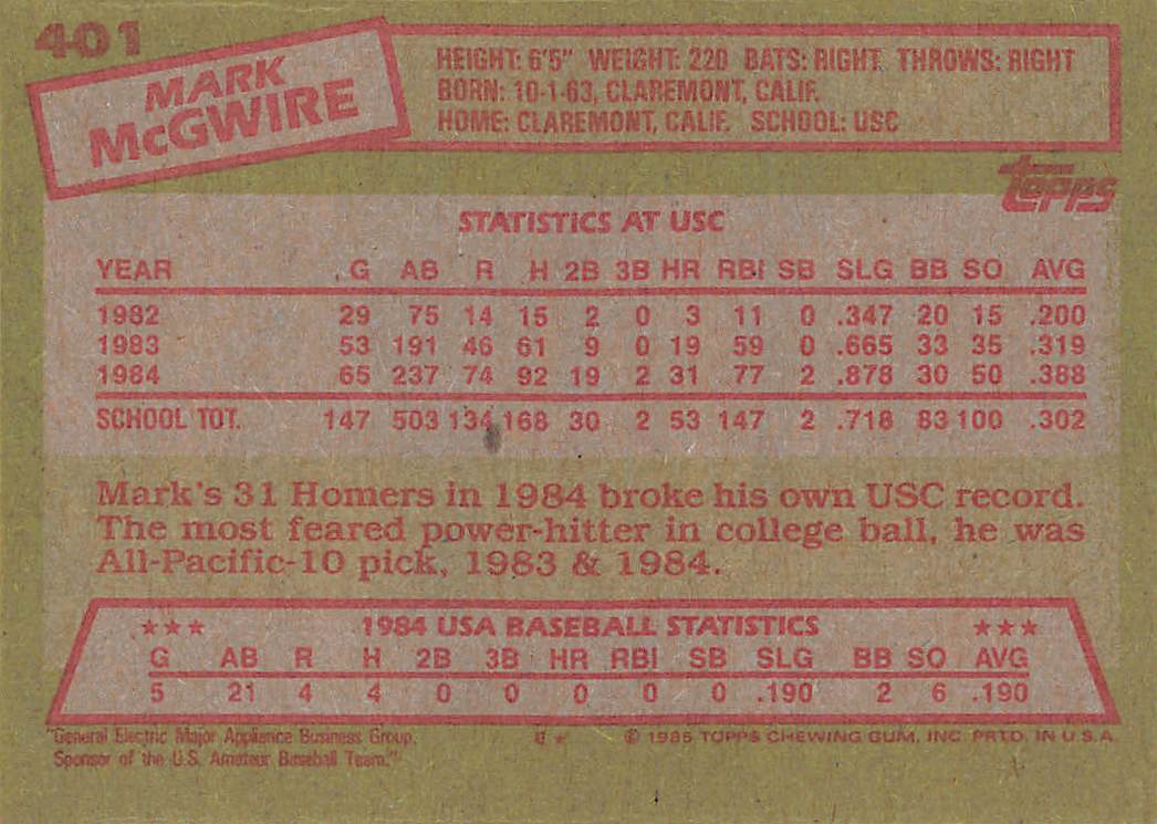 1985 Topps Mark McGwire United States Baseball Team #401  USA Baseball