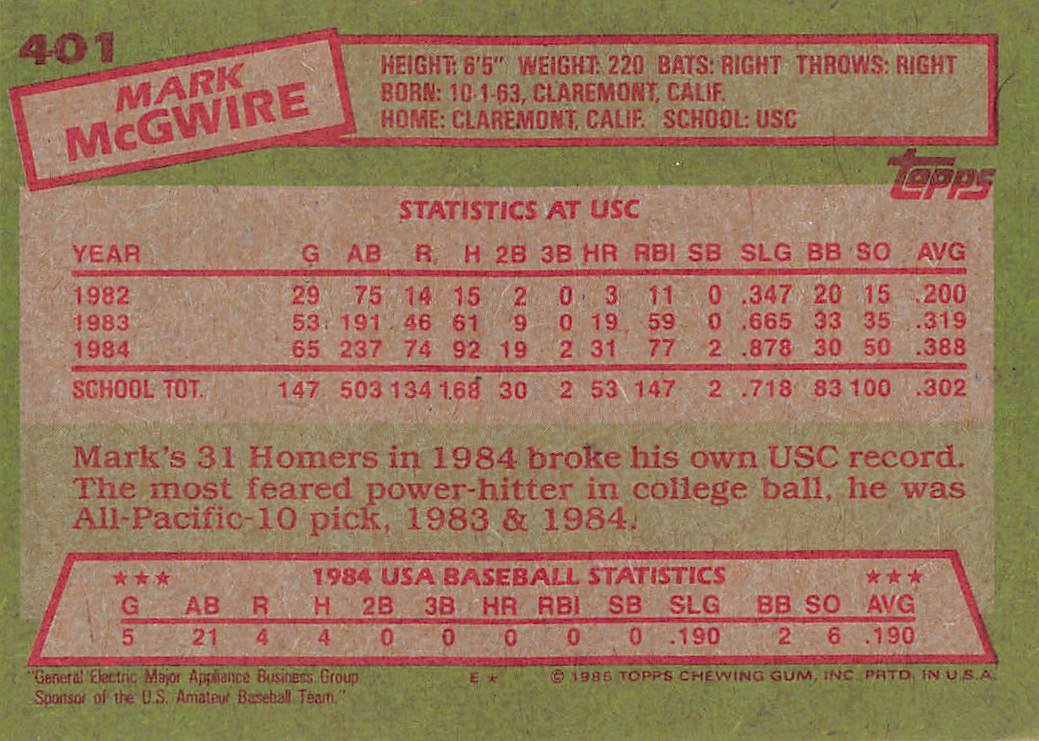 1985 Topps Mark McGwire Rookie #401 United States Baseball Team USA Baseball
