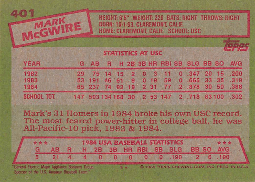 1985 Topps Mark McGwire Rookie #401 United States Baseball Team