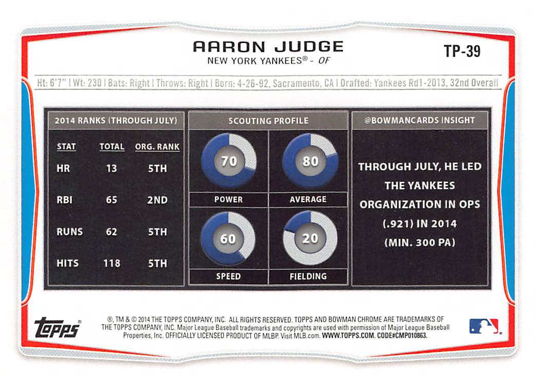2014 Bowman Draft Top Prospects Aaron Judge Rookie #TP-39 New York Yankees