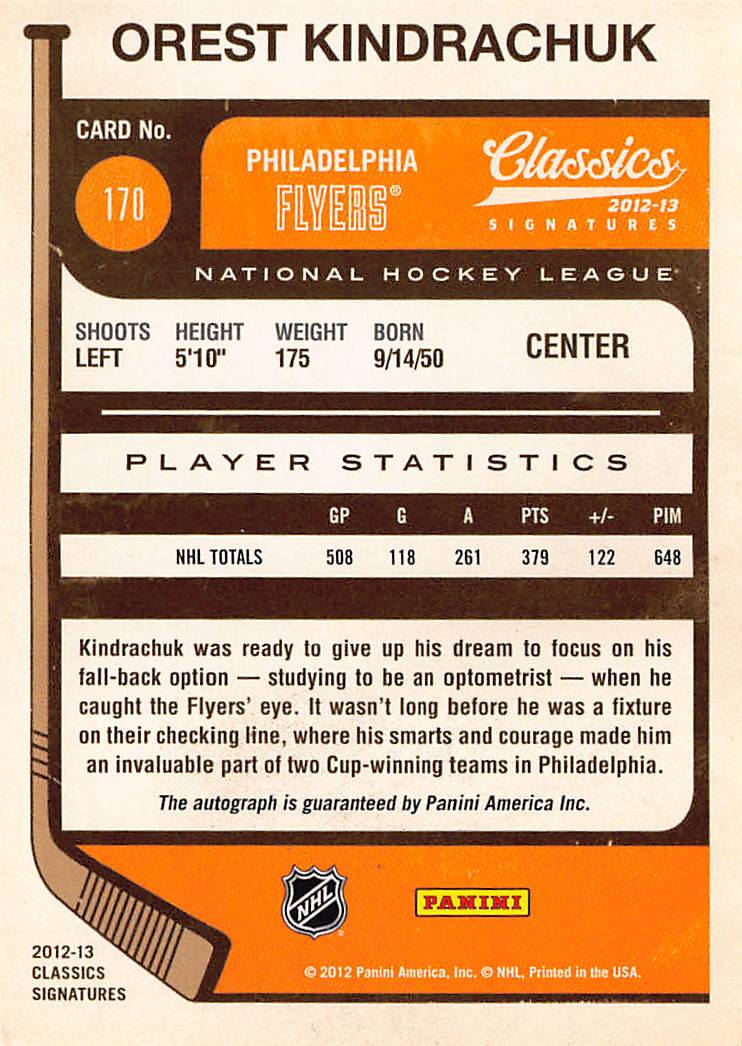 2012-13 Panini Classics Signatures Orest Kindrachuk Autograph #170 Flyers