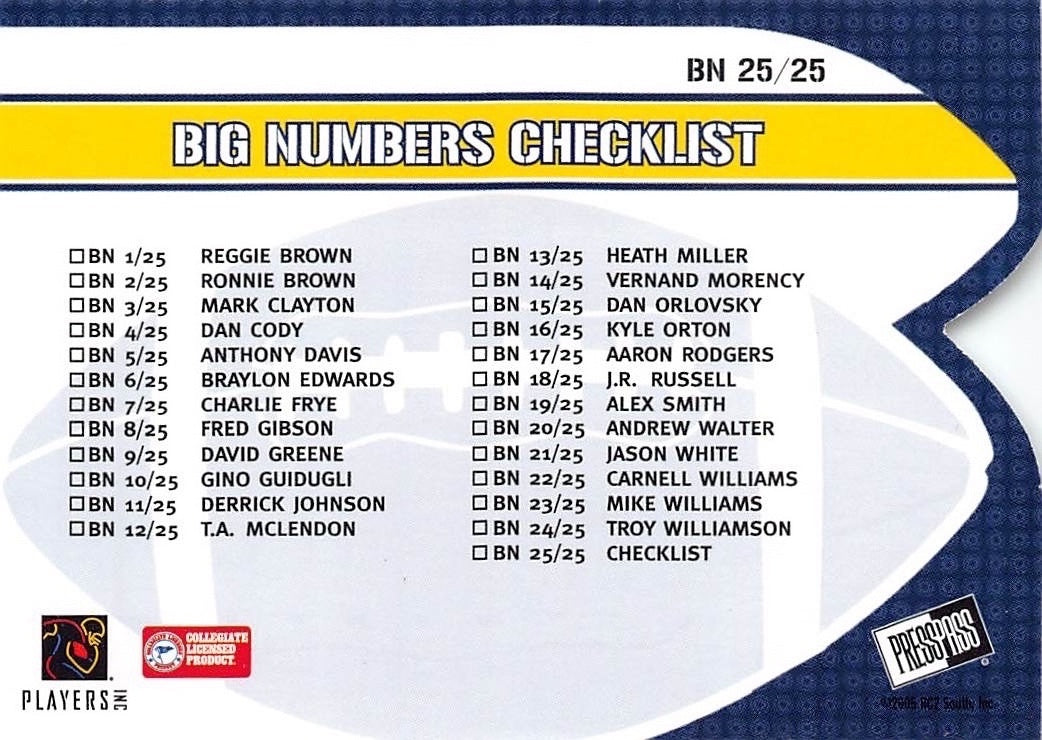 2005 Press Pass Big Numbers Aaron Rodgers Die-Cut Rookie #BN 25/25 Golden Bears