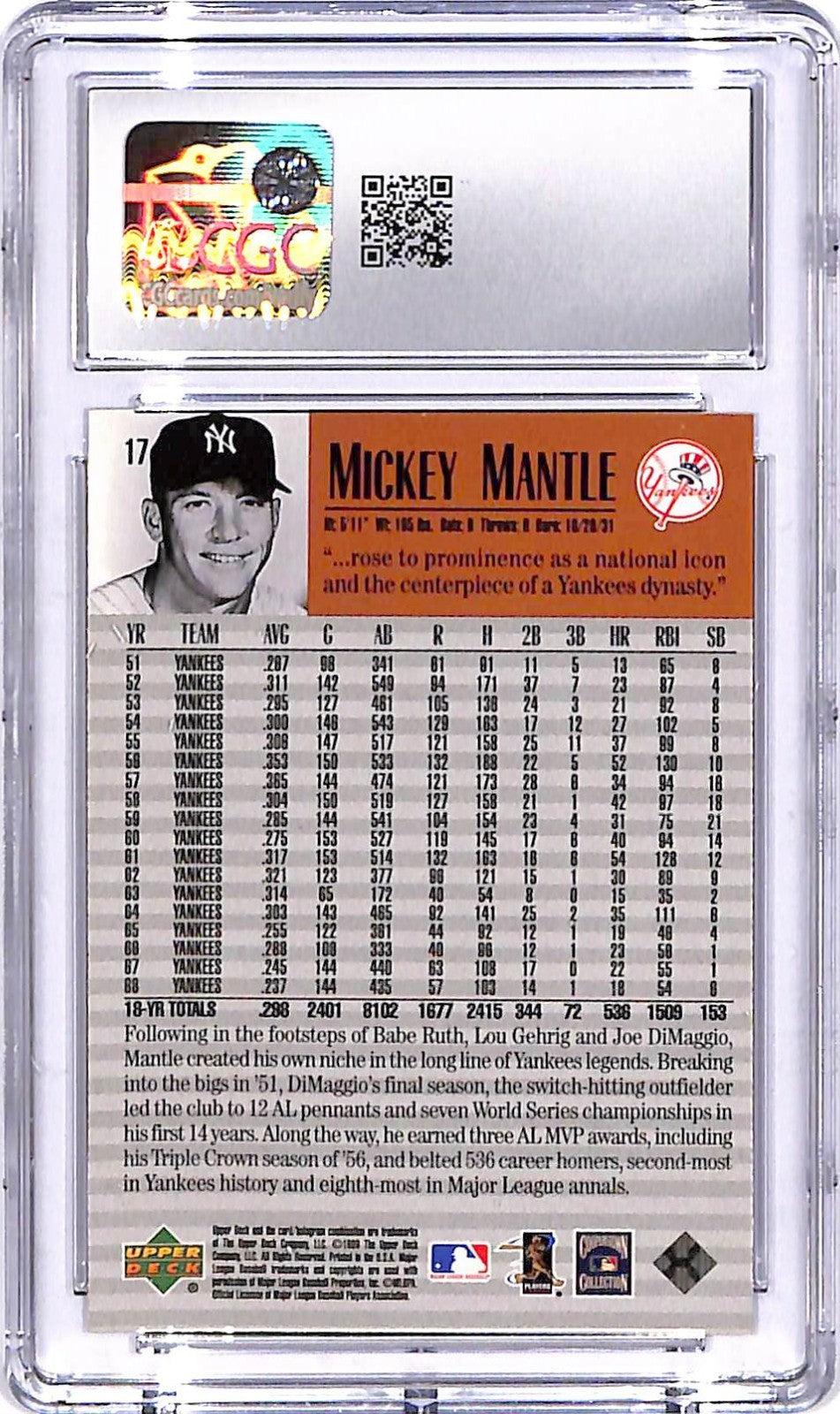 1999 Upper Deck Century Legends Mickey Mantle #17 CGC 10 Yankees