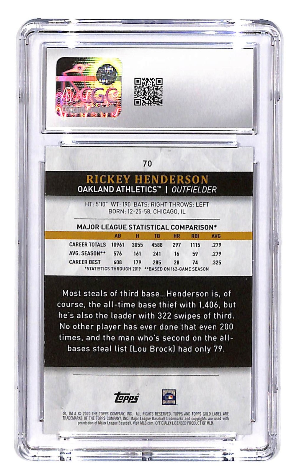 2020 Rickey Henderson Topps Gold Label -  #70 Class 2 CGC Mint Plus 9.5