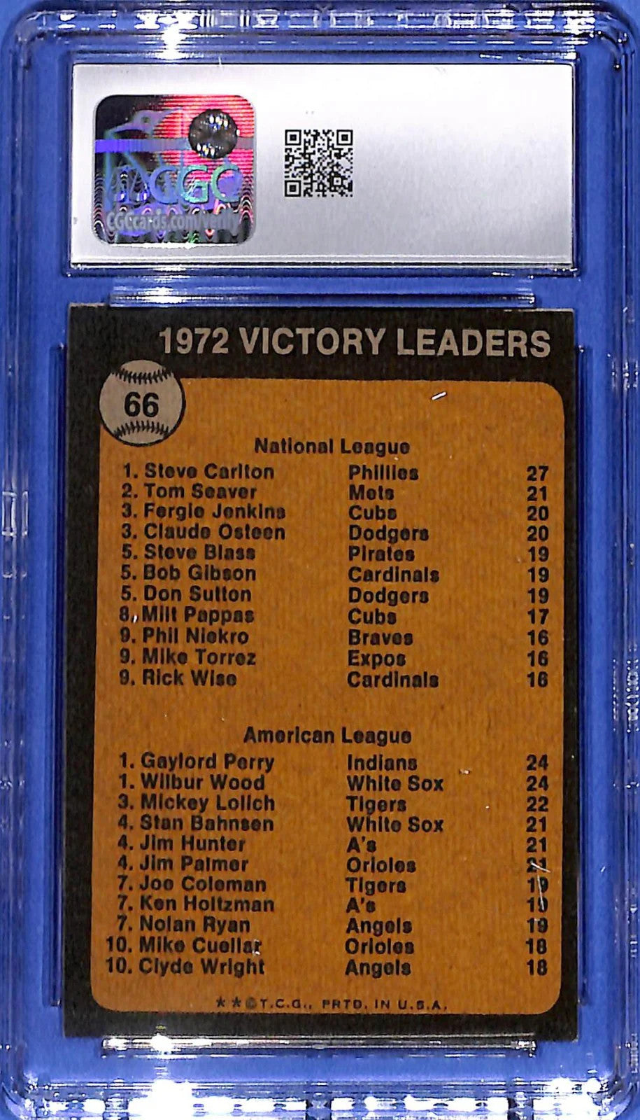 1973 Topps - League Leaders Steve Carlton, Gaylord Perry, Wilbur Wood #66 CGC 8