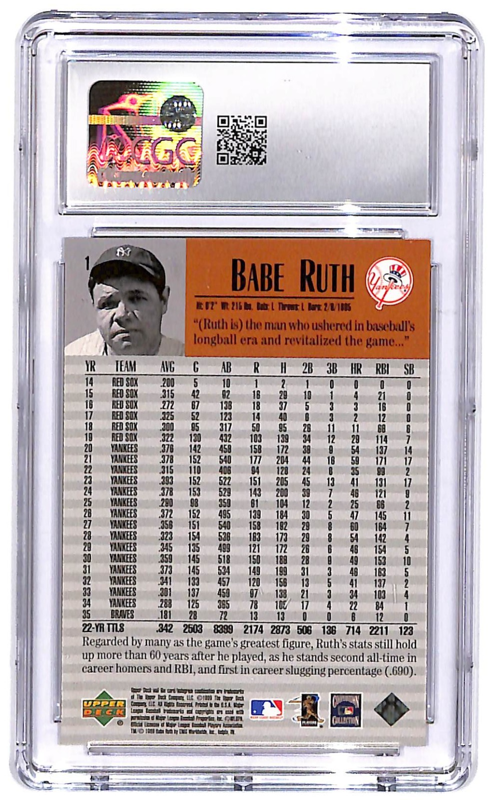 1999 Upper Deck Century Legends - Babe Ruth #1 CGC 10 Gem Mint HOF Yankees