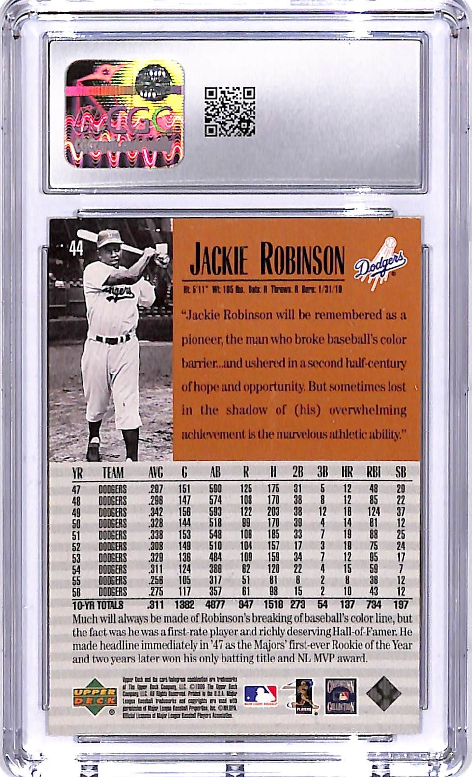1999 Upper Deck Century Legends Jackie Robinson #44 CGC 10 Dodgers