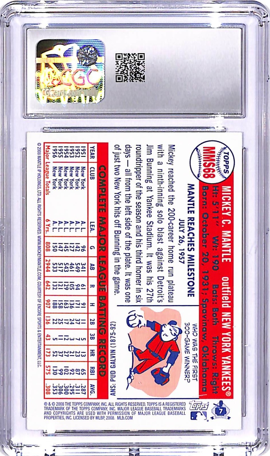 2008 Topps Mickey Mantle Story MMS68 CGC 9.5 Yankees