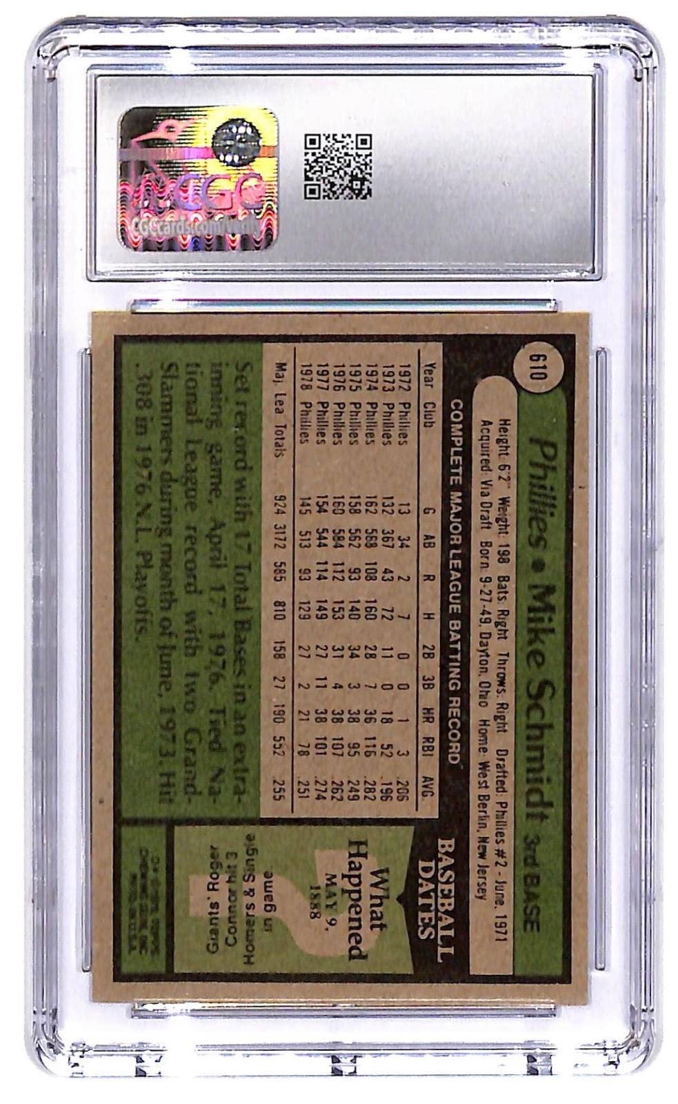 1979 Mike Schmidt Topps #610 CGC Near Mint 8