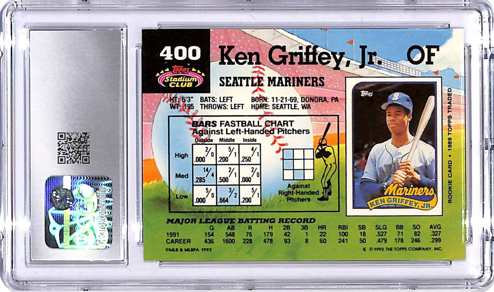 1992 Stadium Club Ken Griffey Jr #400 CGC 9.5 Mariners