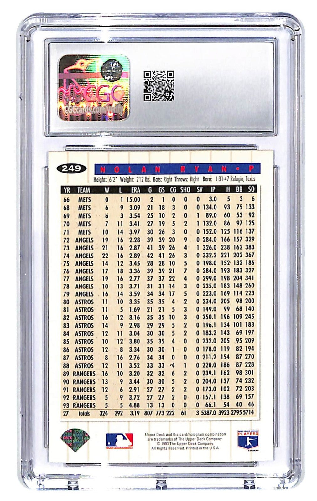 1994 Nolan Ryan  Upper Deck Collector's Choice - #249 CGC Mint Plus 9.5