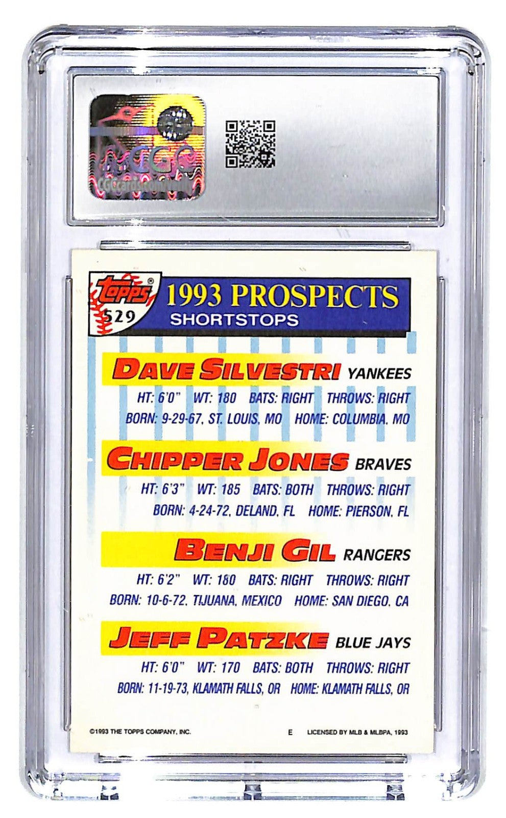 1993 Jones, Gil, Silvestr, Patzke Topps - Top Prospects #529 (RC) CGC 9.5