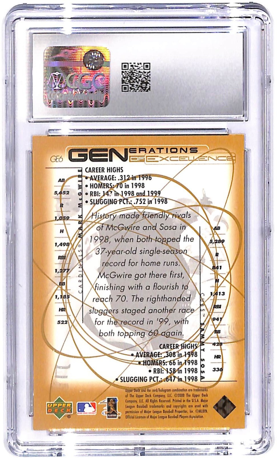 2000 McGwire, Sosa Upper Deck Hitter's Club Generations #GE6 CGC Mint 10