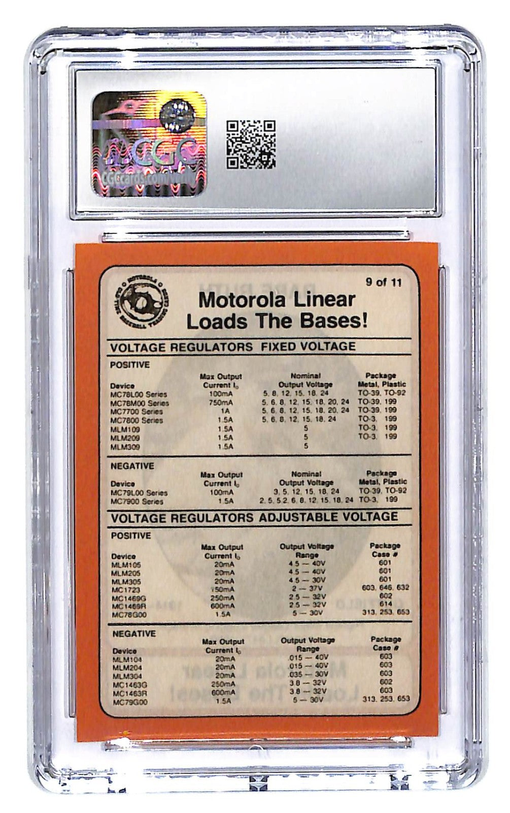 1976 Babe Ruth Motorola Linear Loads The Bases HOF #9 CGC Mint Plus 9.5
