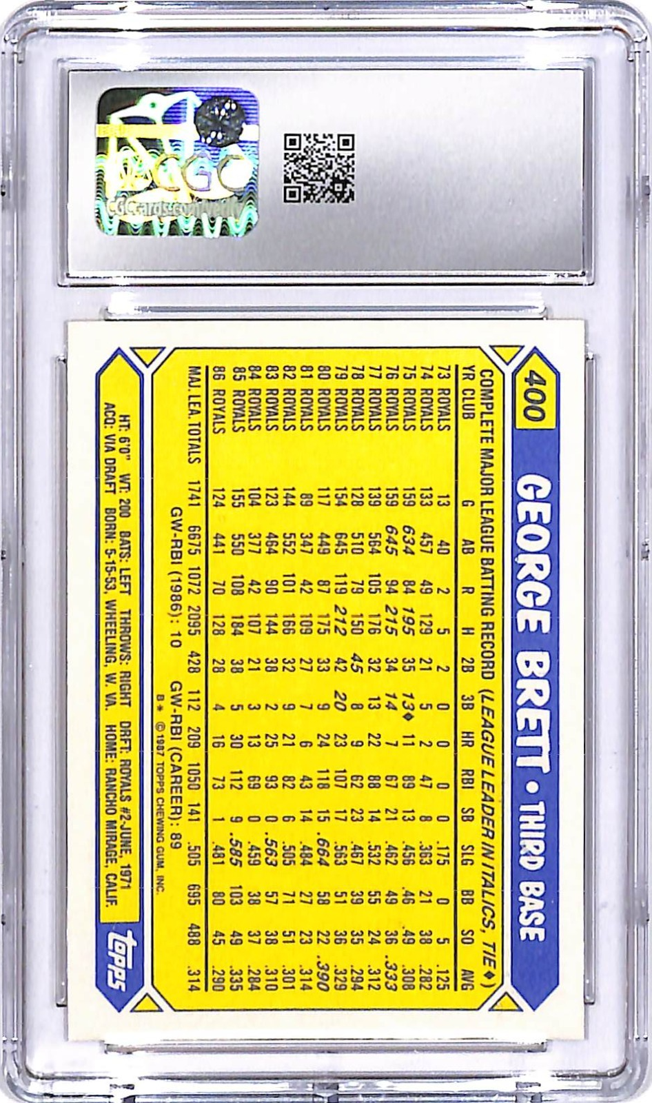 1987 Topps Tiffany George Brett #400 CGC 9 Royals